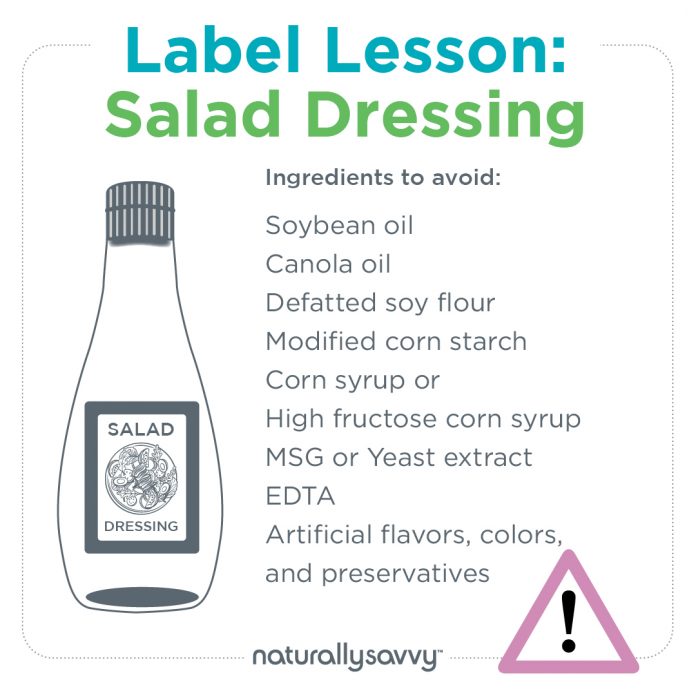 Label Lesson Salad Dressing Label Lesson Salad Dressing