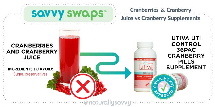 Utiva Savvy Swap cranberry supplement vs cranberry juice Utiva Savvy Swap cranberry supplement vs cranberry juice