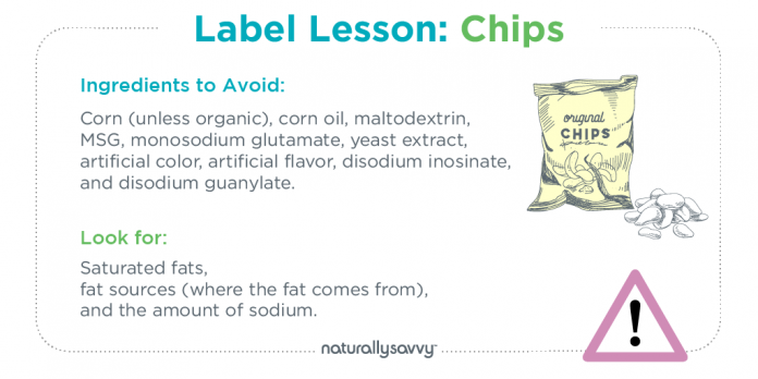 label lesson chips label lesson chips