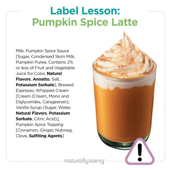 label lesson pumpkin spiced latte label lesson pumpkin spiced latte